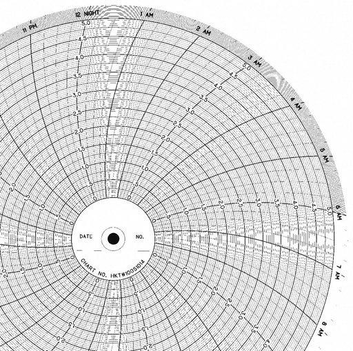 M6781 Circular Paper Chart 24 hr 100 pkg