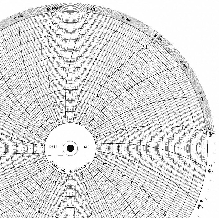 M6781 Circular Paper Chart 24 hr 100 pkg