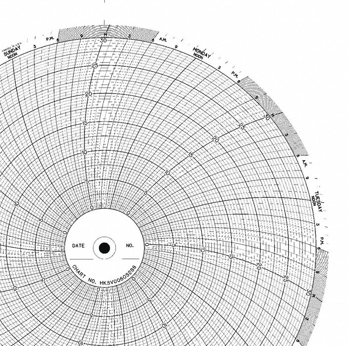 M6780 Circular Paper Chart 7 day 100 pkg