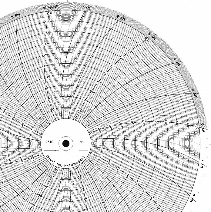 M6781 Circular Paper Chart 24 hr 100 pkg