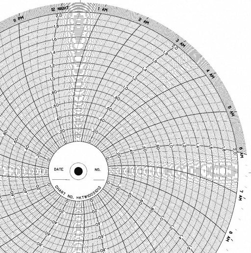 M6781 Circular Paper Chart 24 hr 100 pkg