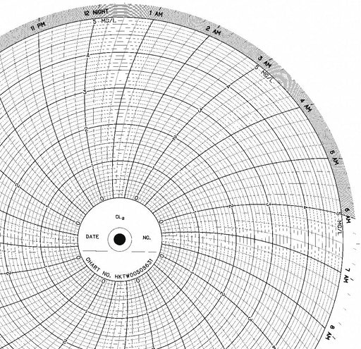 M6781 Circular Paper Chart 24 hr 100 pkg