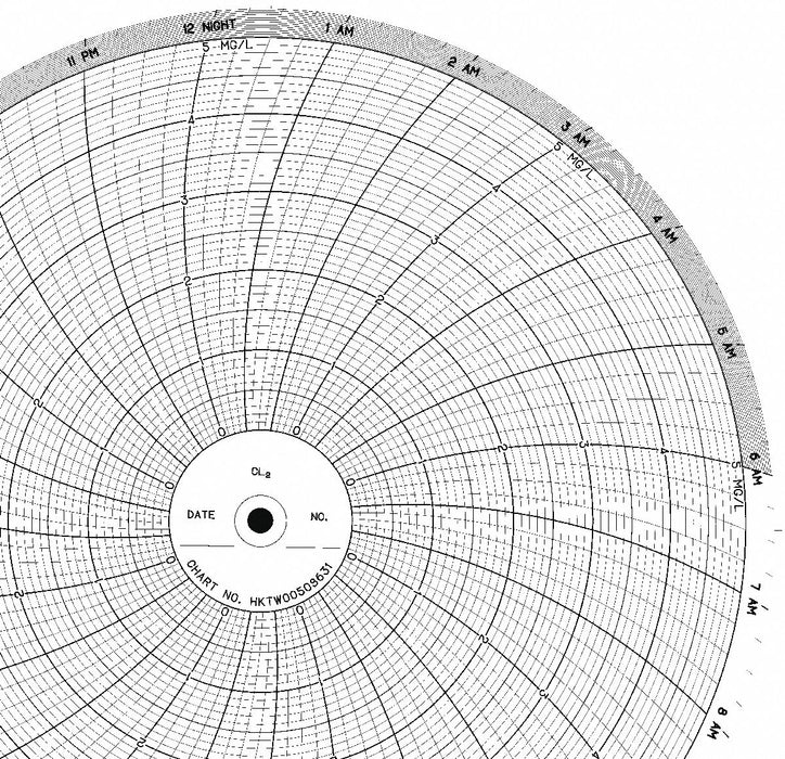 M6781 Circular Paper Chart 24 hr 100 pkg