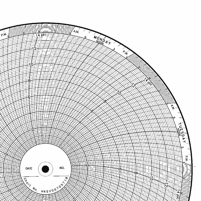 M6780 Circular Paper Chart 7 day 100 pkg