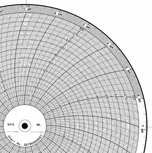 M6781 Circular Paper Chart 24 hr 100 pkg