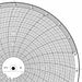 M6781 Circular Paper Chart 24 hr 100 pkg