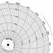 Circular Paper Chart 7 day 100 pkg