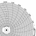 Circular Paper Chart 24 hr 100 pkg