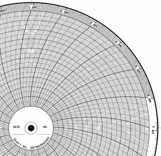 Circular Paper Chart 24 hr 100 pkg