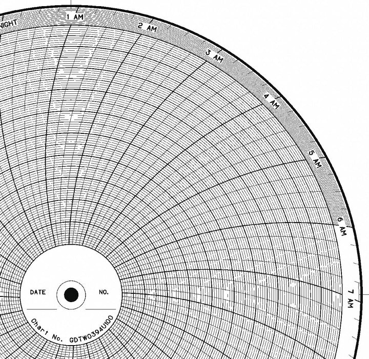 Circular Paper Chart 24 hr 100 pkg