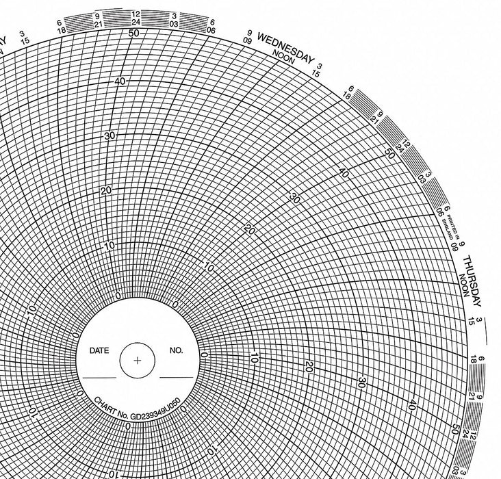 M6780 Circular Paper Chart 7 day 100 pkg