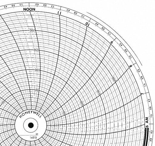 M6795 Circular Paper Chart 24 hr 100 pkg