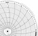 M6795 Circular Paper Chart 24 hr 100 pkg
