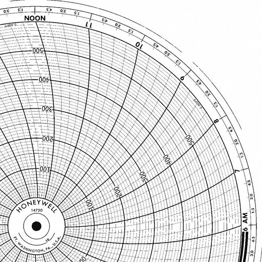 M6797 Circular Paper Chart 24 hr 100 pkg