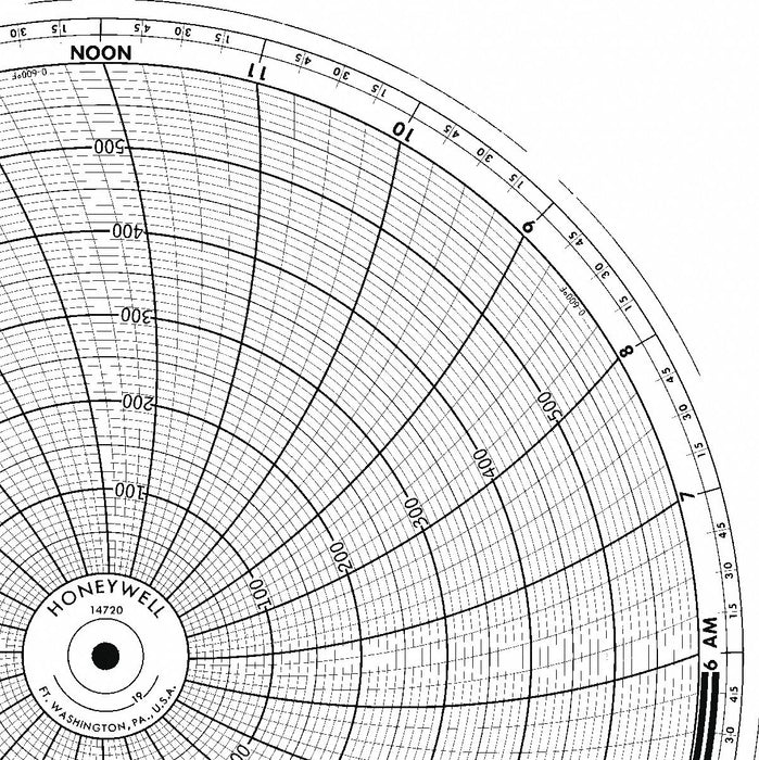 M6797 Circular Paper Chart 24 hr 100 pkg