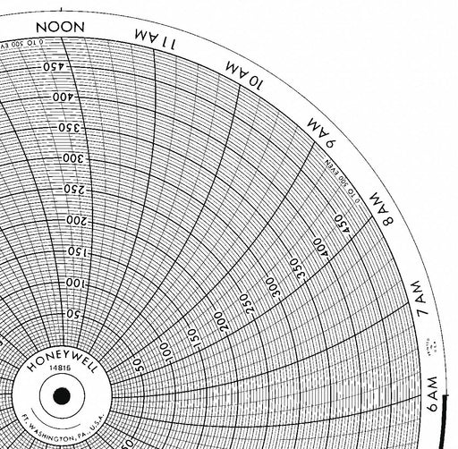 M6795 Circular Paper Chart 24 hr 100 pkg