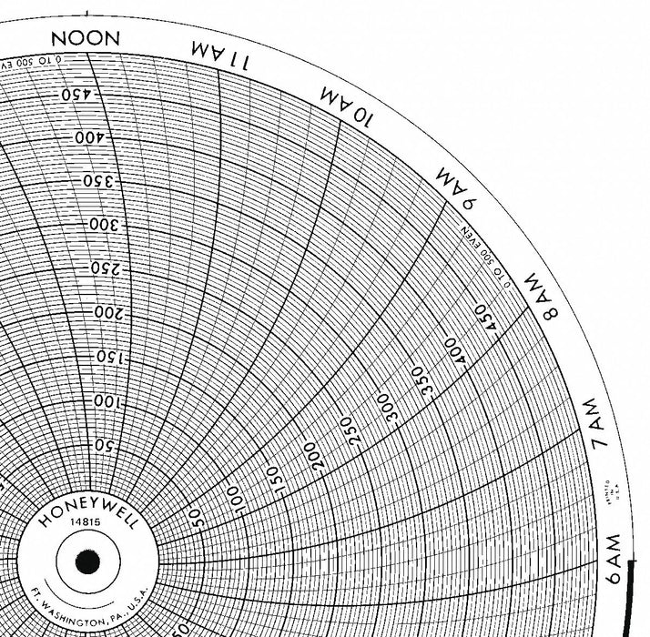 M6795 Circular Paper Chart 24 hr 100 pkg