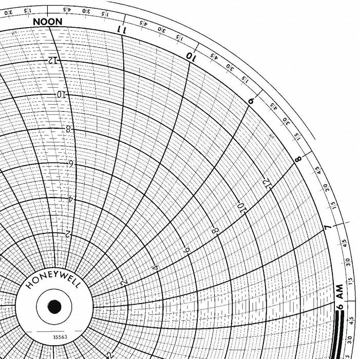 M6795 Circular Paper Chart 24 hr 100 pkg