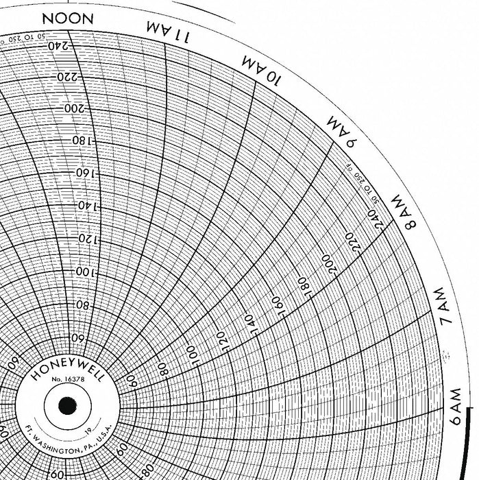 M6797 Circular Paper Chart 24 hr 100 pkg