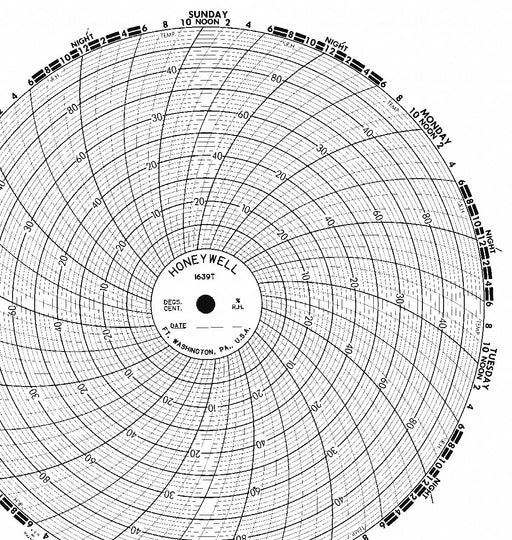 M6782 Circular Paper Chart 7 day 100 pkg
