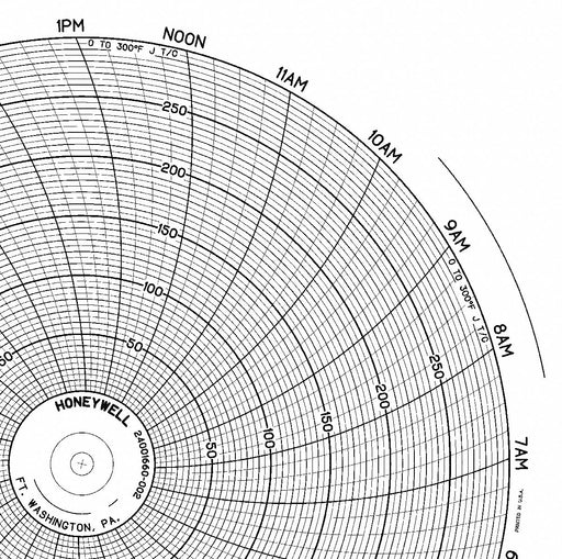 M6792 Circular Paper Chart 24 hr 100 pkg