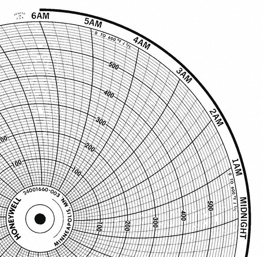 M6792 Circular Paper Chart 24 hr 100 pkg