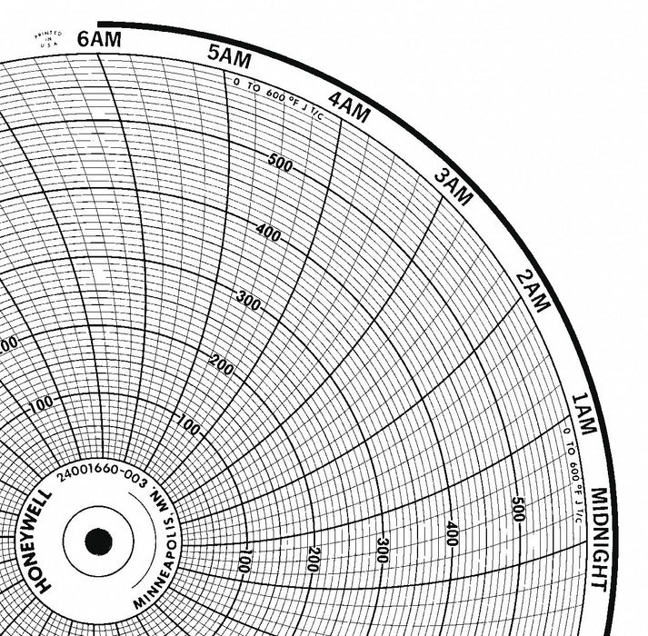 M6792 Circular Paper Chart 24 hr 100 pkg