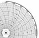 M6792 Circular Paper Chart 24 hr 100 pkg
