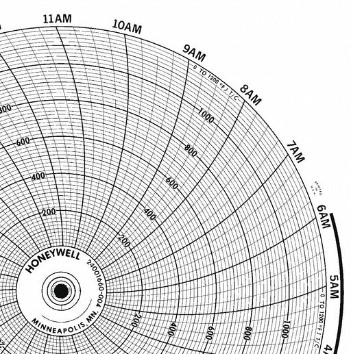 M6792 Circular Paper Chart 24 hr 100 pkg