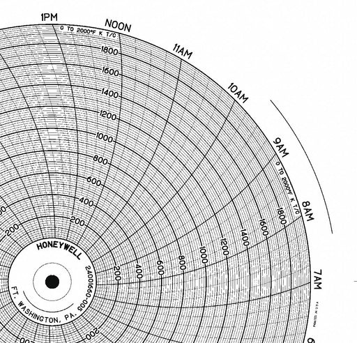 M6792 Circular Paper Chart 24 hr 100 pkg