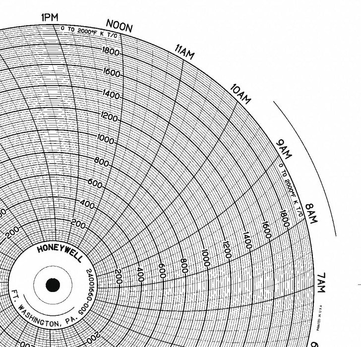 M6792 Circular Paper Chart 24 hr 100 pkg