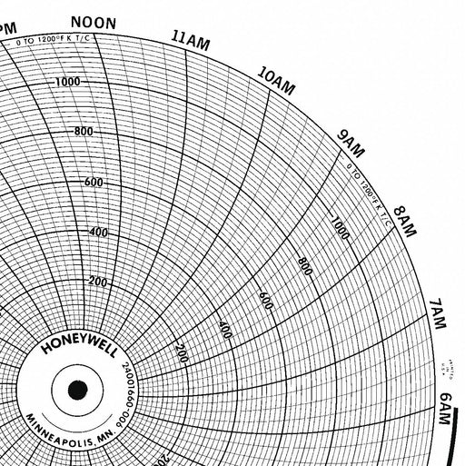M6792 Circular Paper Chart 24 hr 100 pkg