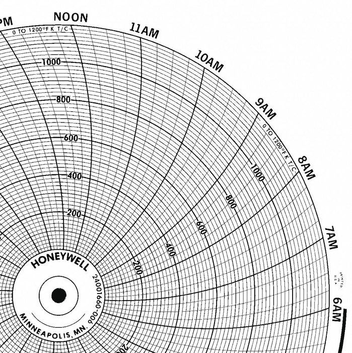 M6792 Circular Paper Chart 24 hr 100 pkg