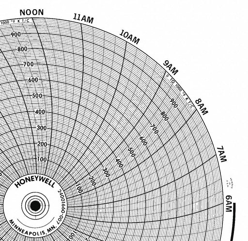 M6792 Circular Paper Chart 24 hr 100 pkg