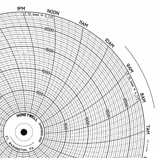 M6792 Circular Paper Chart 24 hr 100 pkg