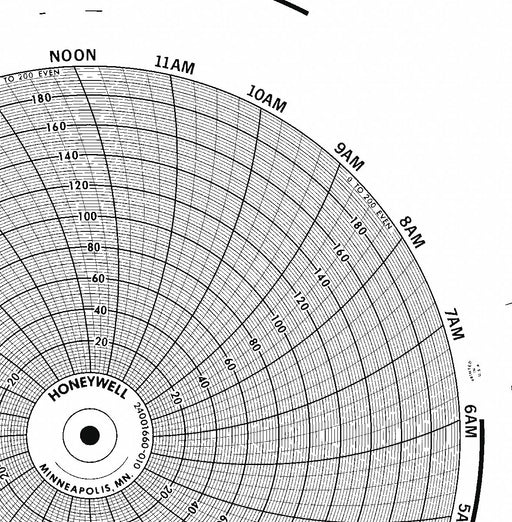 M6786 Circular Paper Chart 24 hr 100 pkg