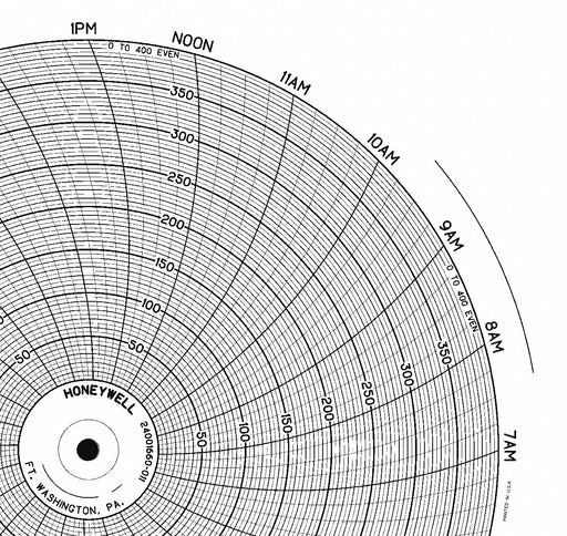 M6786 Circular Paper Chart 24 hr 100 pkg