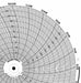 M6792 Circular Paper Chart 24 hr 100 pkg