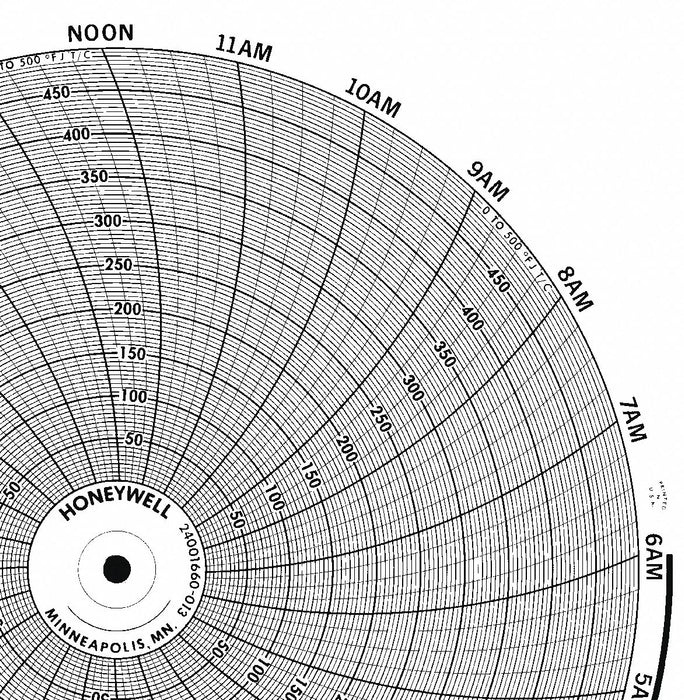 M6792 Circular Paper Chart 24 hr 100 pkg