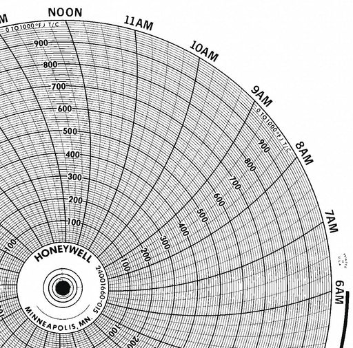 M6792 Circular Paper Chart 24 hr 100 pkg