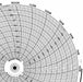 M6792 Circular Paper Chart 24 hr 100 pkg