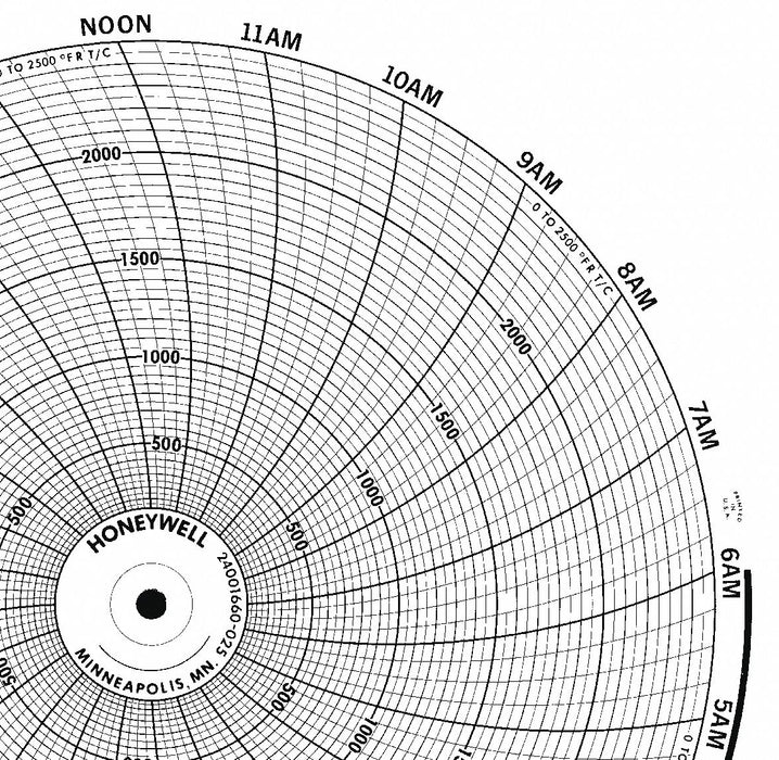M6792 Circular Paper Chart 24 hr 100 pkg