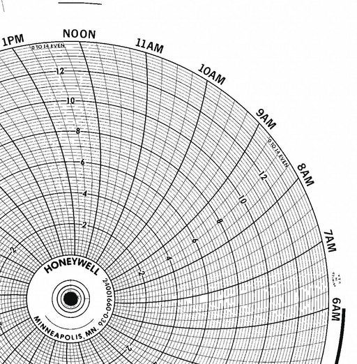 M6786 Circular Paper Chart 24 hr 100 pkg