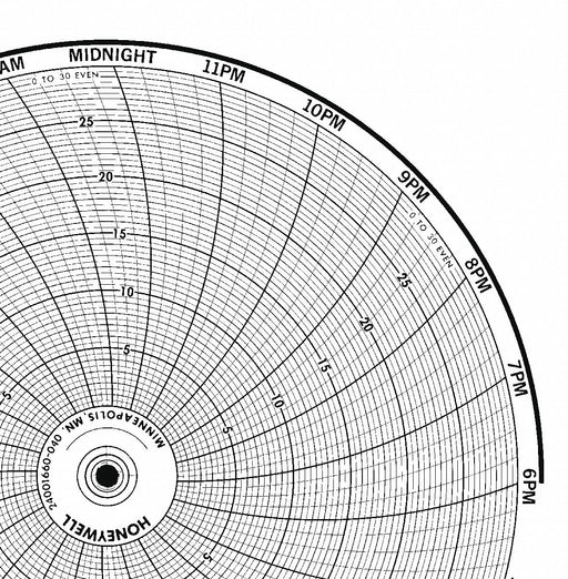 M6786 Circular Paper Chart 24 hr 100 pkg