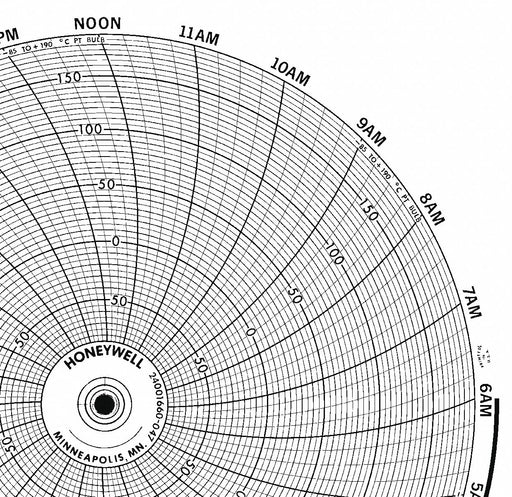 M6790 Circular Paper Chart 24 hr 100 pkg