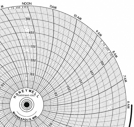 M6786 Circular Paper Chart 24 hr 100 pkg