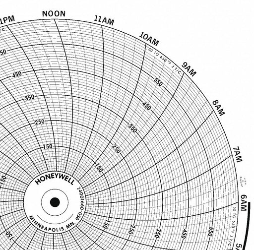 M6792 Circular Paper Chart 24 hr 100 pkg