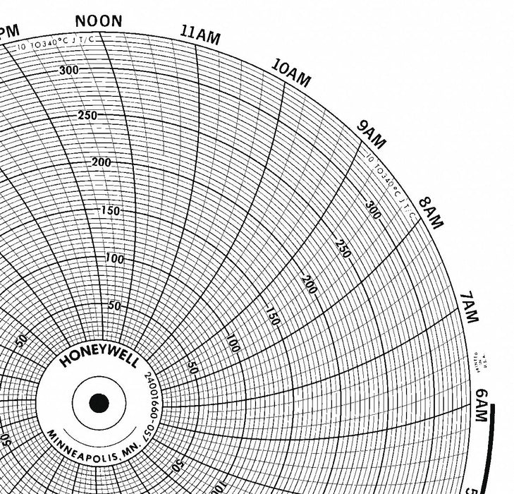 M6790 Circular Paper Chart 24 hr 100 pkg