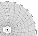 M6790 Circular Paper Chart 24 hr 100 pkg
