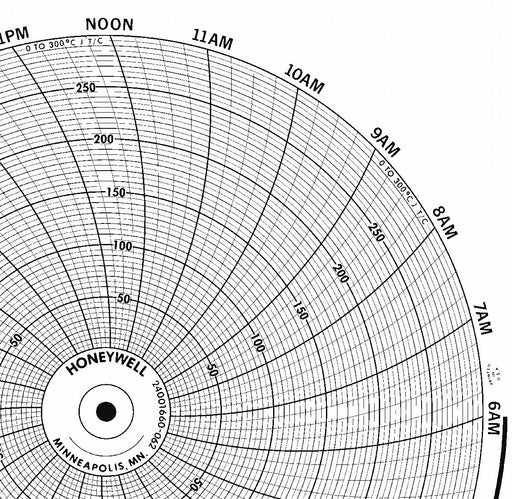 M6790 Circular Paper Chart 24 hr 100 pkg